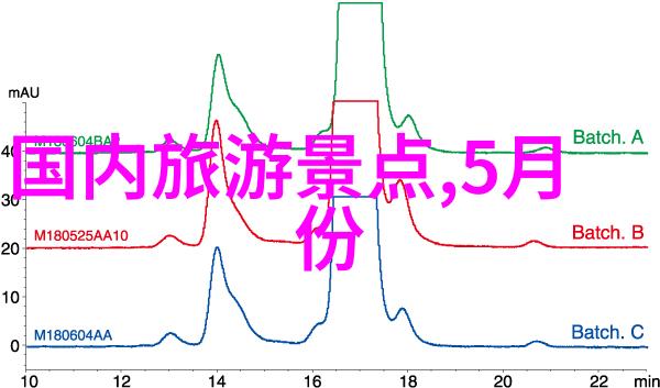东江湖景区门票处住宿我在这儿找到了一个超级方便的住宿方案