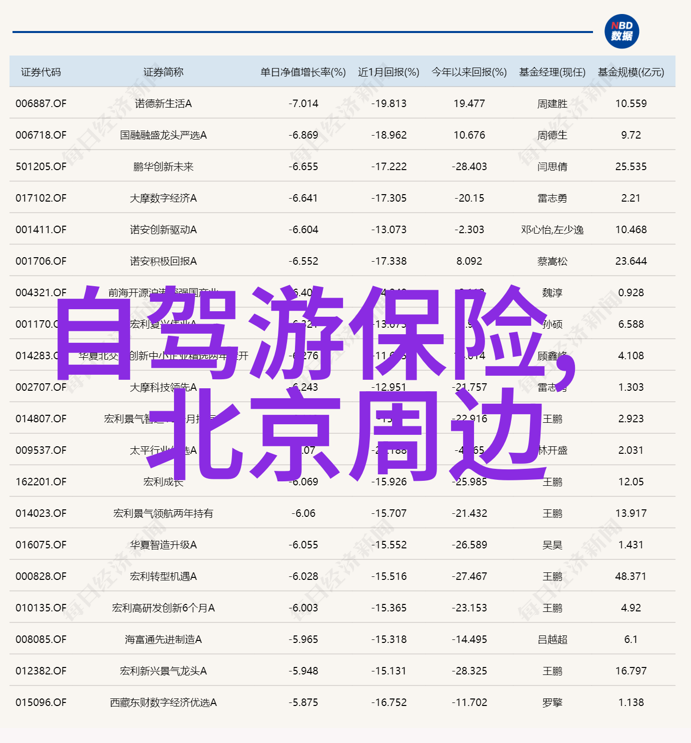 霸主之道权力的演绎