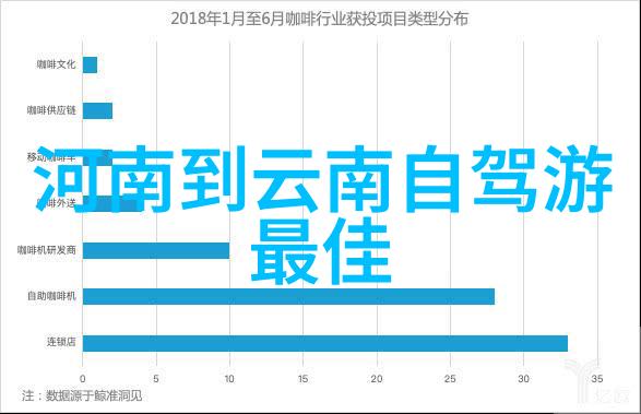 二月情人节浪漫之旅温泉度假村
