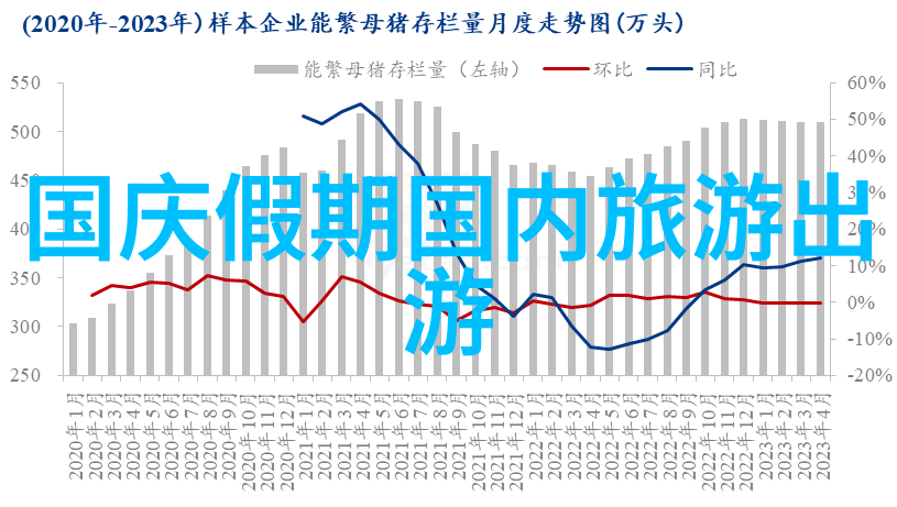 雪乡自由行探秘指南穿越银装素裹的美丽世界