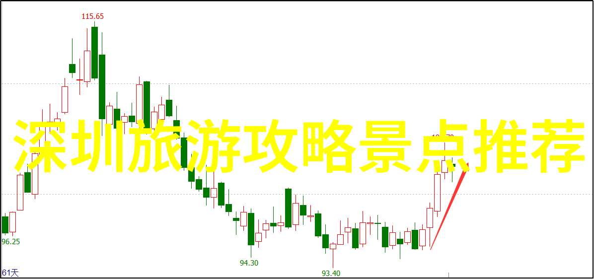青岛美食之旅海鲜盛宴与历史足迹的共融