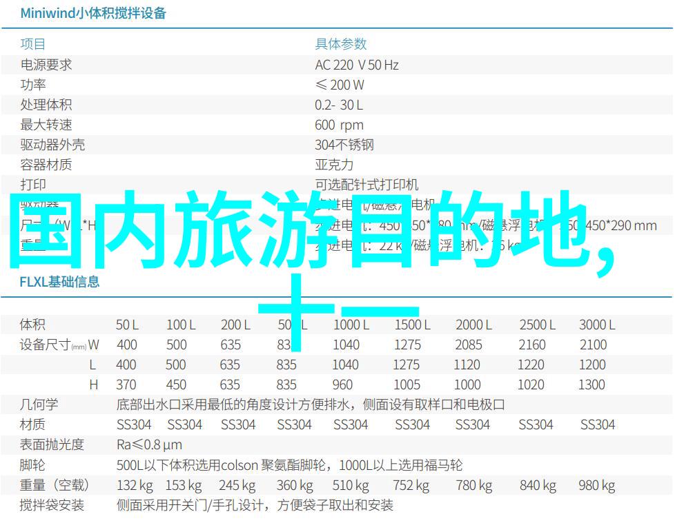 重庆旅游必去景点探索四川之都的魅力