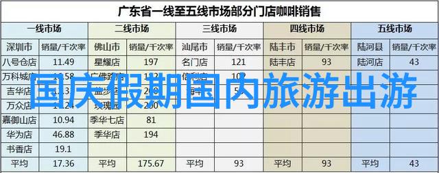乌镇旅游攻略探索千年水乡的魅力