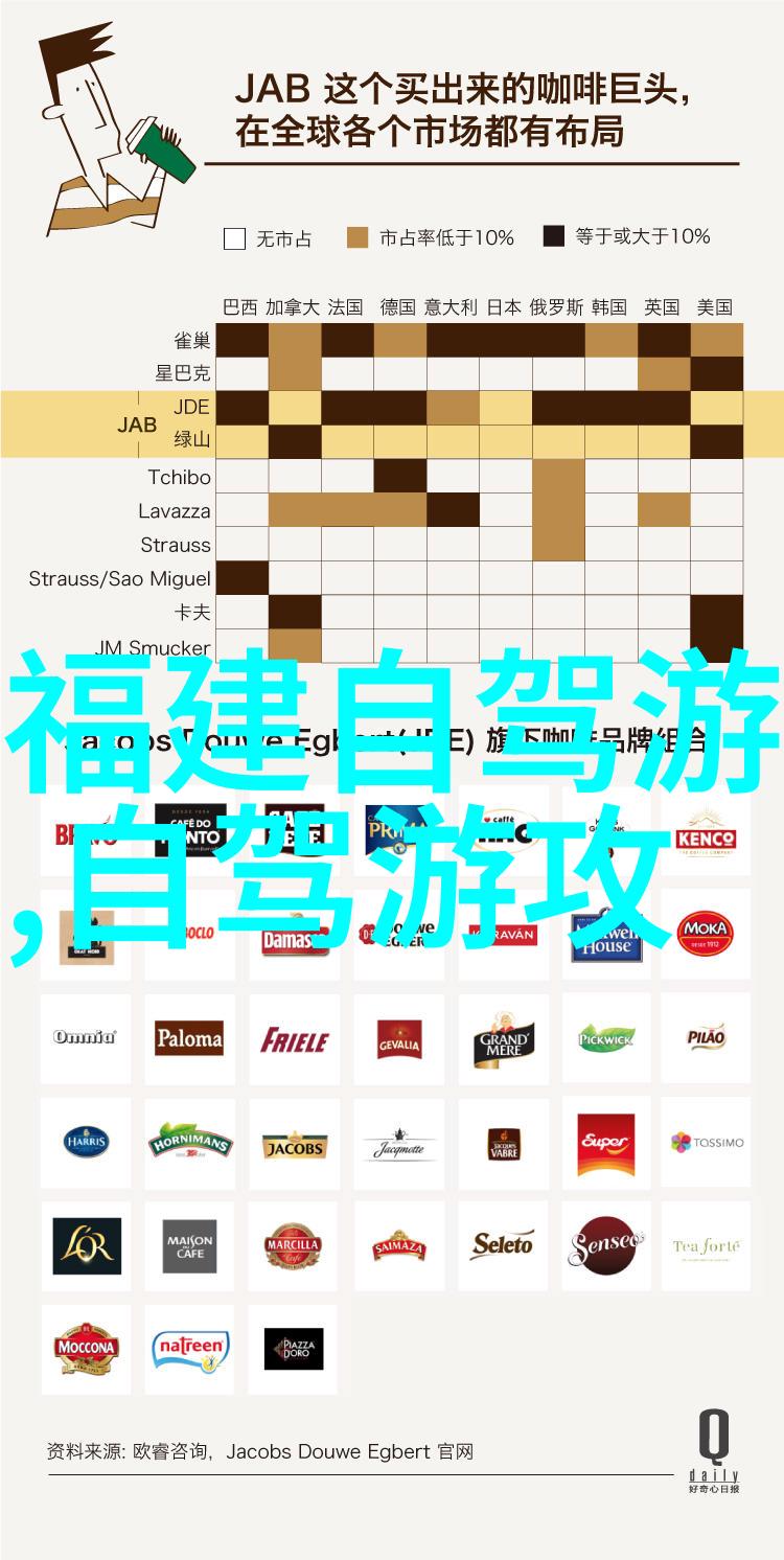 游记作文400字 - 探秘奇境我的四川大熊猫基地之旅
