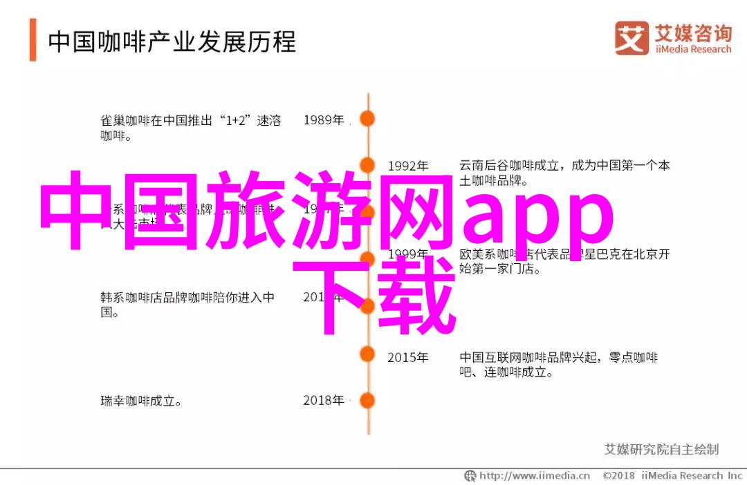游记作文400字左右四年级下册-探索童年的足迹四年级的夏令营之旅