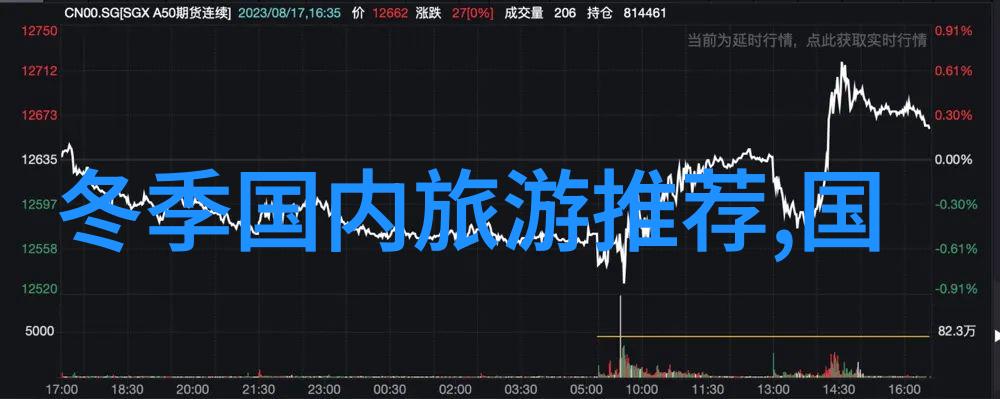中国仙境奇迹天界瑶池之谜