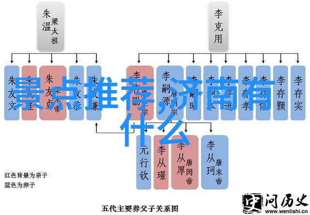 远方的足迹探索地球上未知角落的旅行指南