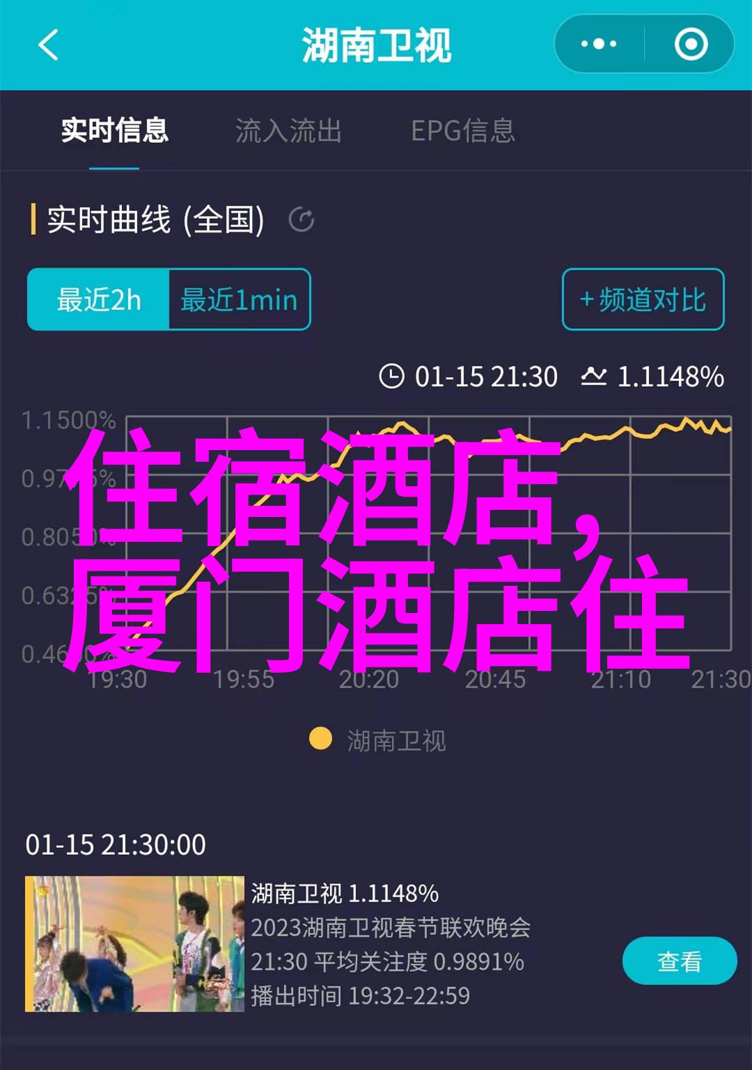 探索千湖之国湖北自驾游奇遇记