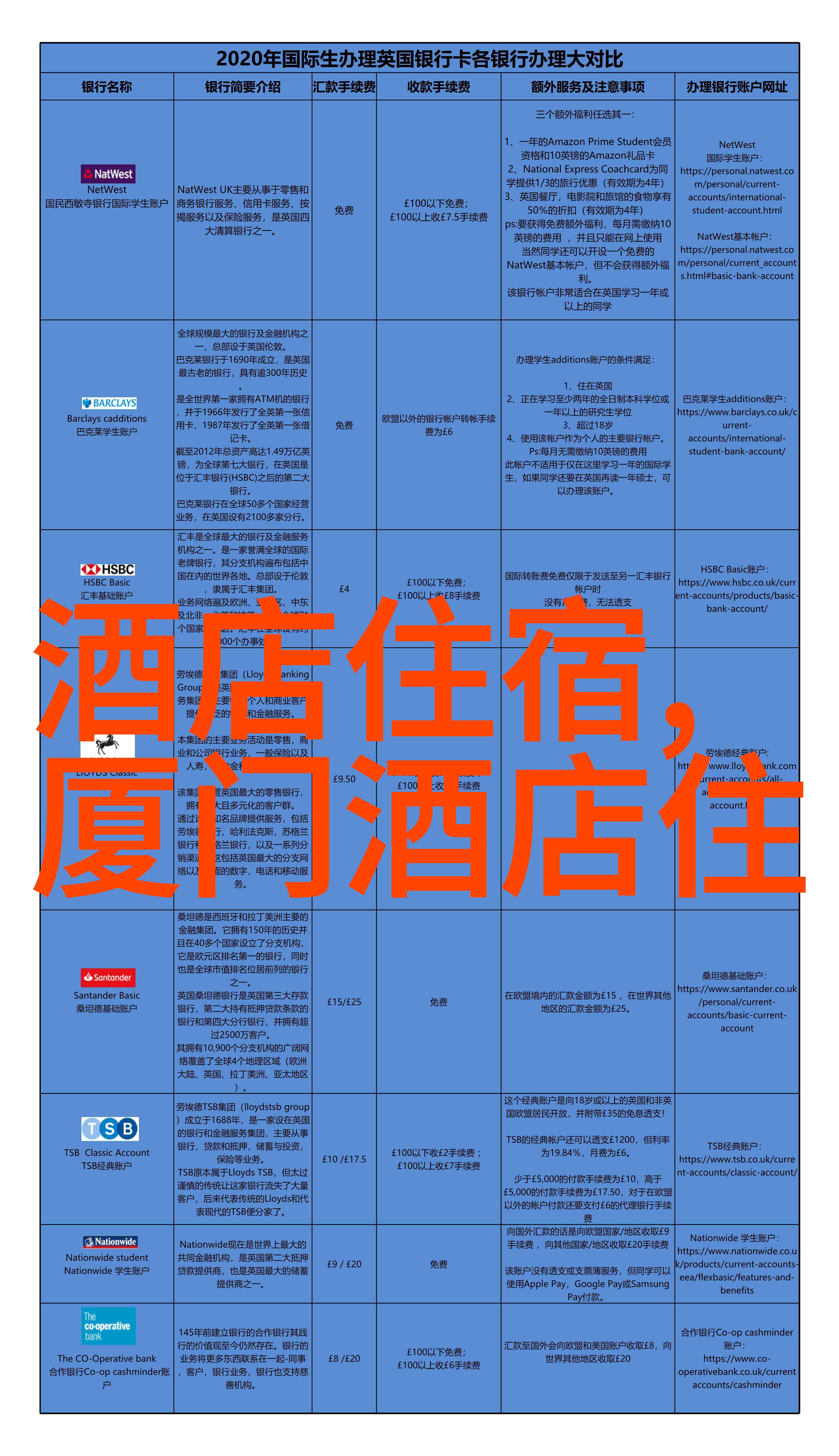 三亚自驾游 - 碧波荡漾风景如画探索三亚自驾游的秘密之地