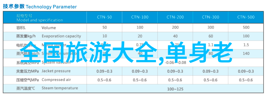是不是想夹死师傅我师傅的超级危险驾驶技巧
