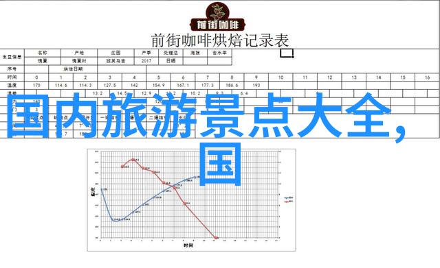 主题我找到了20元低价旅馆住宿的秘密