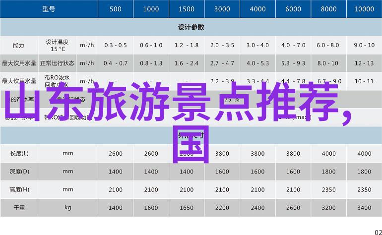 华山在哪个省亲戚家的秘密旅行记