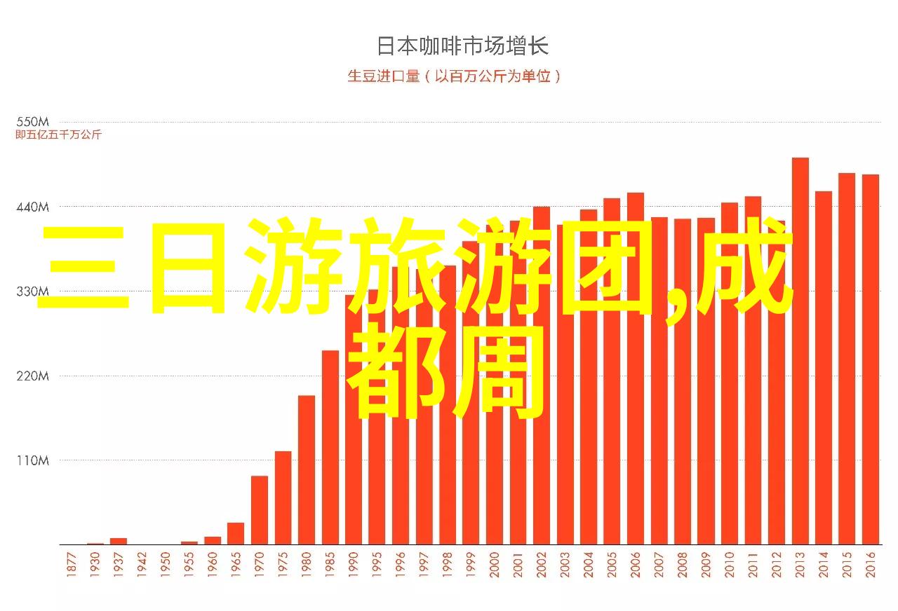 孙悟空的成长历程西游记动画中的友情与背叛
