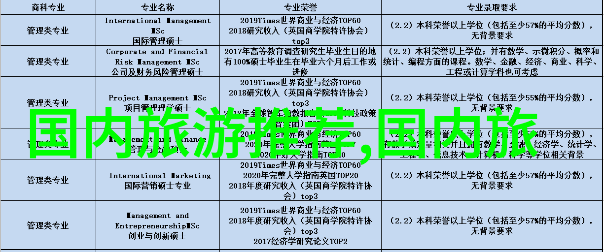 云南之旅途牛旅游网带你探索神秘的琼楼玉宇