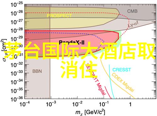 公司小型团建活动方案增强团队凝聚力与效率的策略性融合