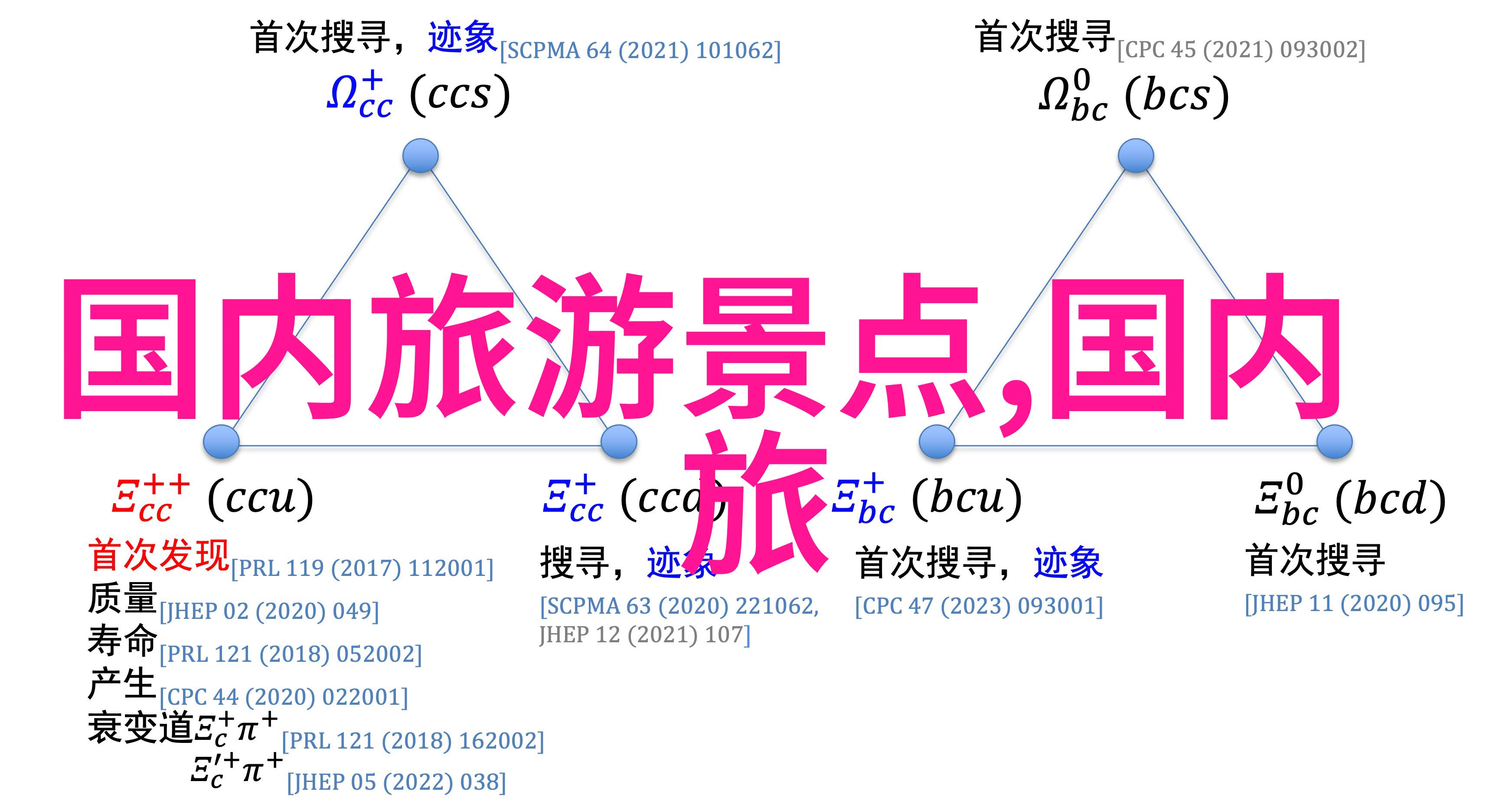 厦门自驾游海韵与美食的双重探索