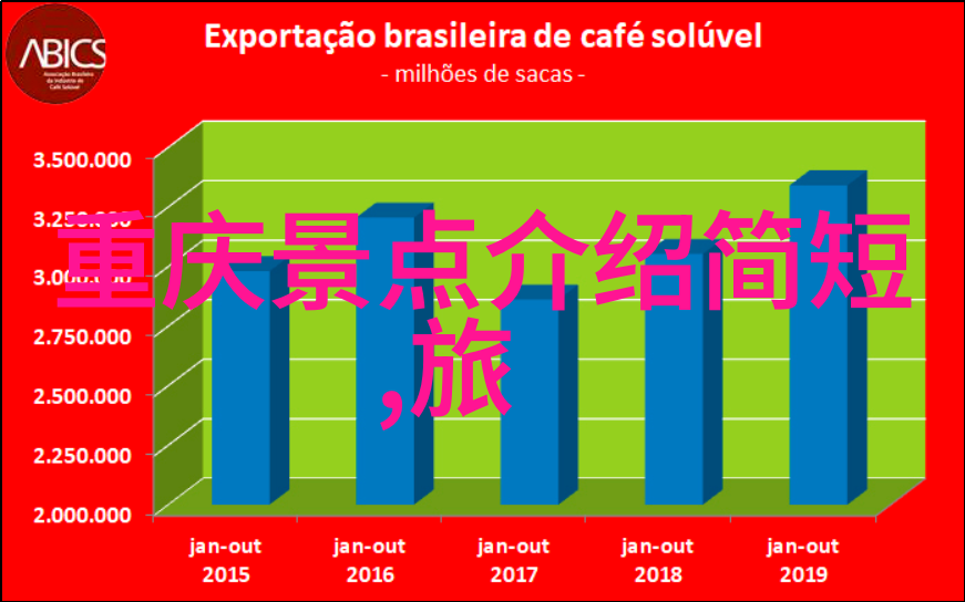 骑行100公里后对心血管健康有什么样的益处