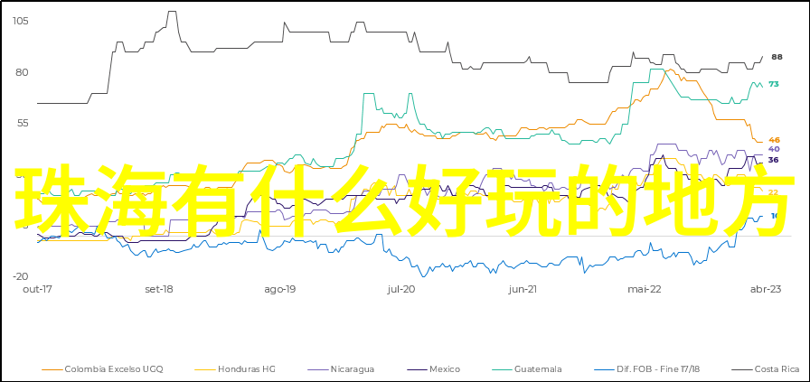 西北戍边的奇迹与荒漠中的悠然一场穿越时空的旅行