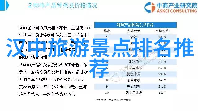 广元旺苍森林公园中的仙境寻觅