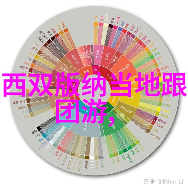 江苏旅游宝地探索古都文化与自然风光