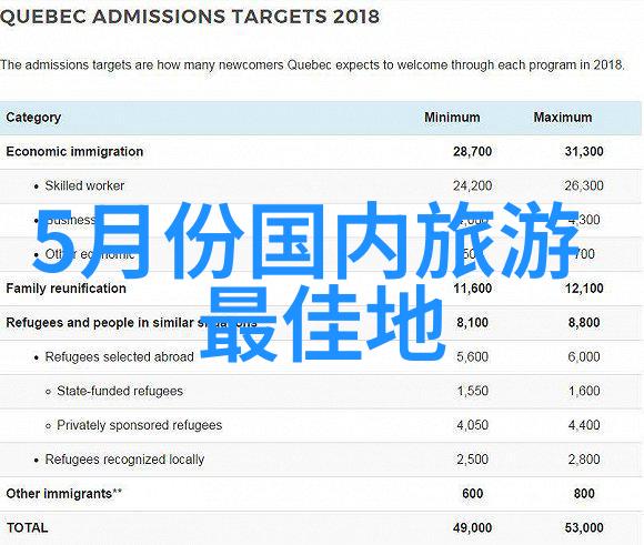 去香港旅游(去香港旅游能带多少人民币)