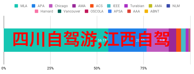 探索当地奇趣附近好玩景点大揭秘