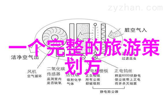 夏日营地生活让孩子们在乐趣中学会合作50个团队建设游戏之一部分