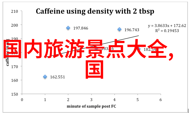 探秘西藏高原的神秘与美丽一段难忘的旅行记