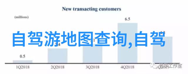 探索无限可能自驾游的魅力与租车智选