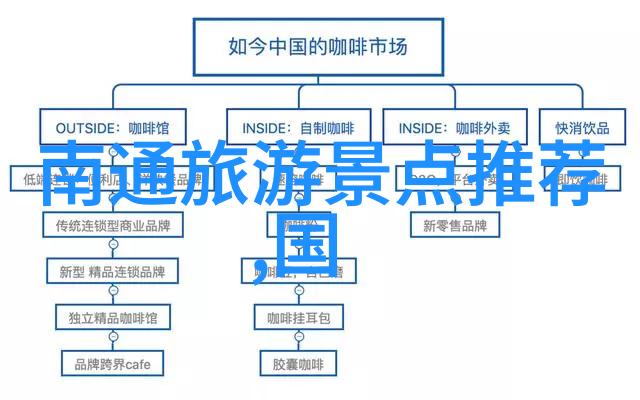 户外乐趣大集合探索那些既简单又刺激的户外活动小游戏