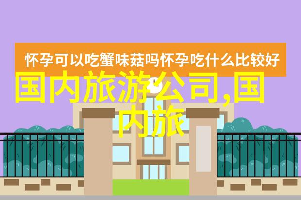 紐約的天際線第四大景點都市璀璨