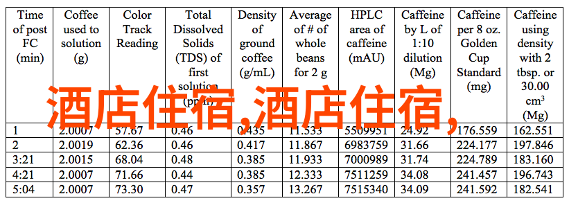 苏州古韵漫步探索园林城中最美景点