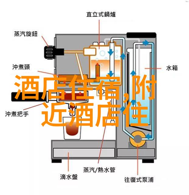 探索四五天旅程的绝佳胜地
