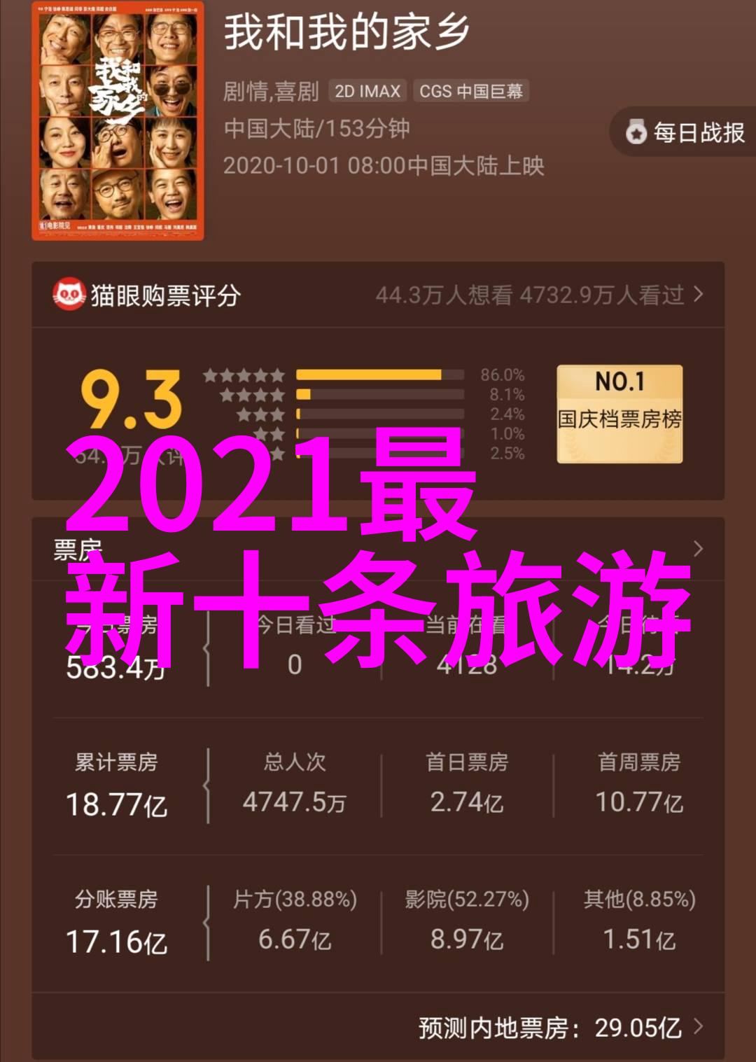 贵州旅游景点排名前十名中荆州黄山头风景旅游区又有哪些令人惊叹的景点呢