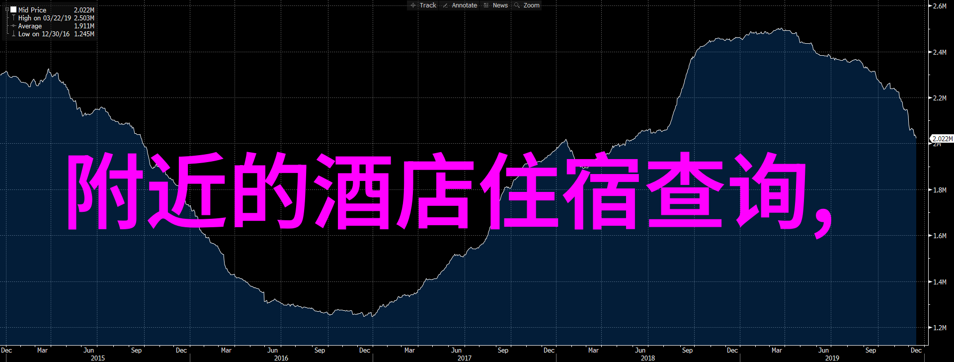 法国公立大学梦韩国首尔留学一年需15万吗