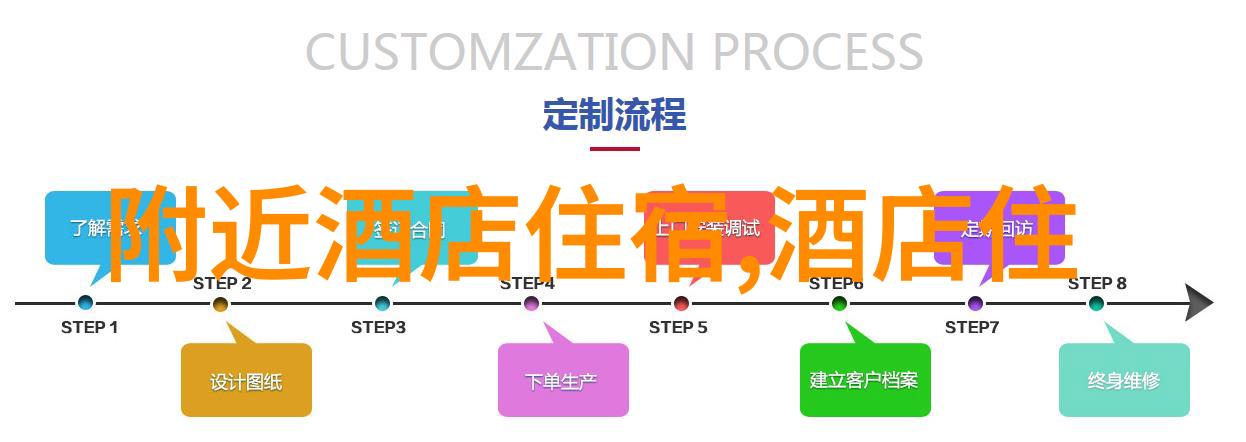 在西安旅游攻略中你准备好了去挑战自我的体育极限吗