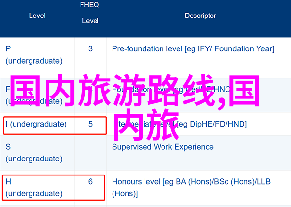 济南古城区住宿指南体验历史与现代交融