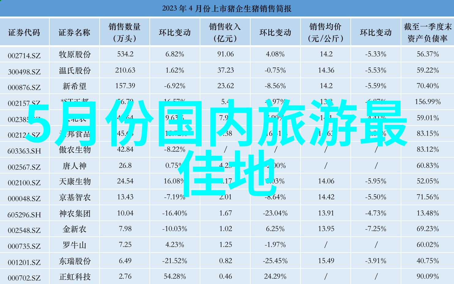 五一假期最佳游憩地探秘自然风光与城市热点