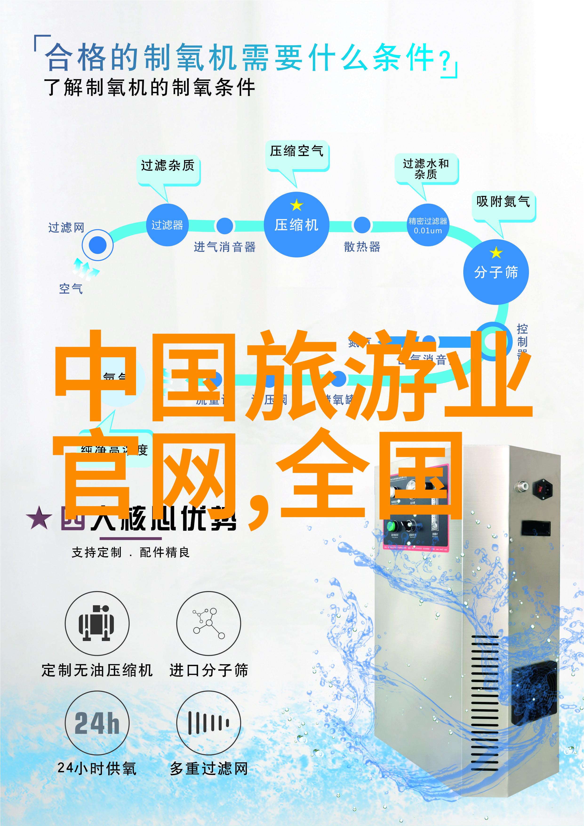风景画卷探索中国美丽的旅程