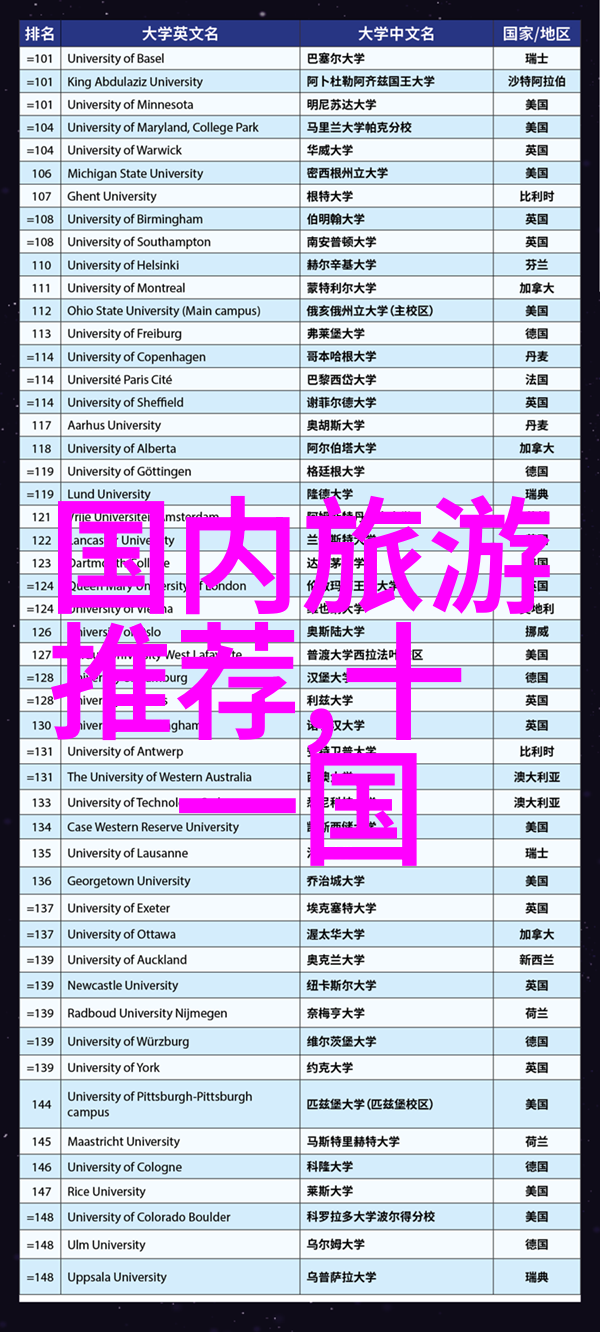 骑行群体的混乱现象探究