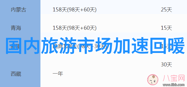 疫情最新政策最新消息-抗击疫情新篇章解读国家最新防控措施